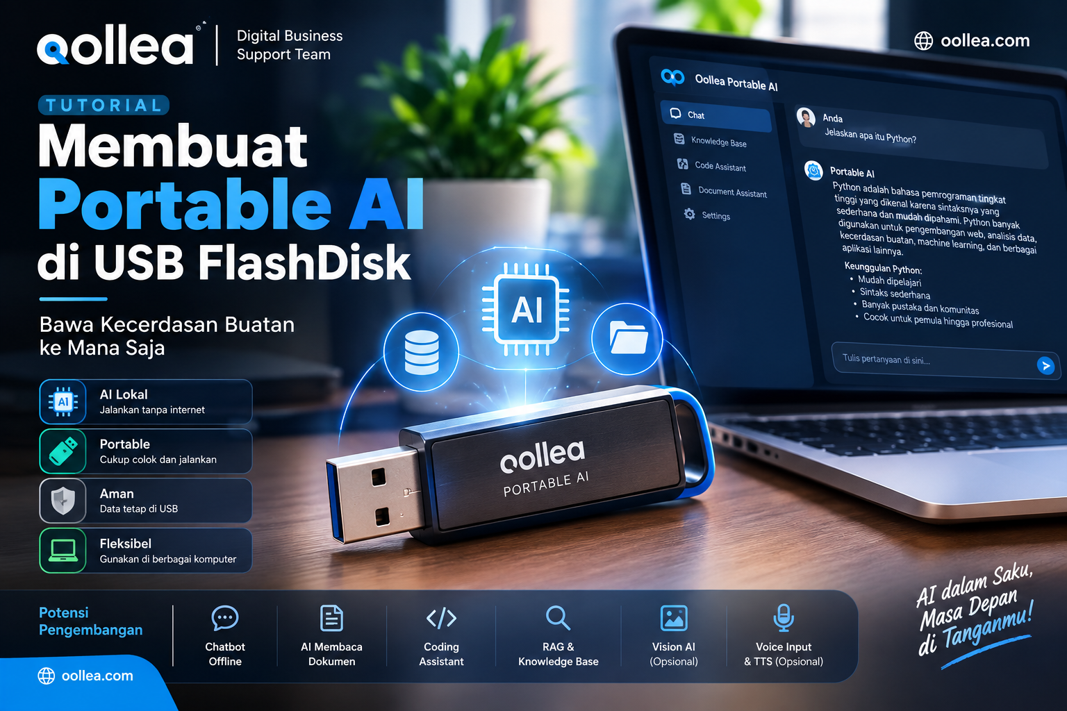 Membuat Portable AI di USB FlashDisk: Membawa Kecerdasan Buatan ke Mana Saja